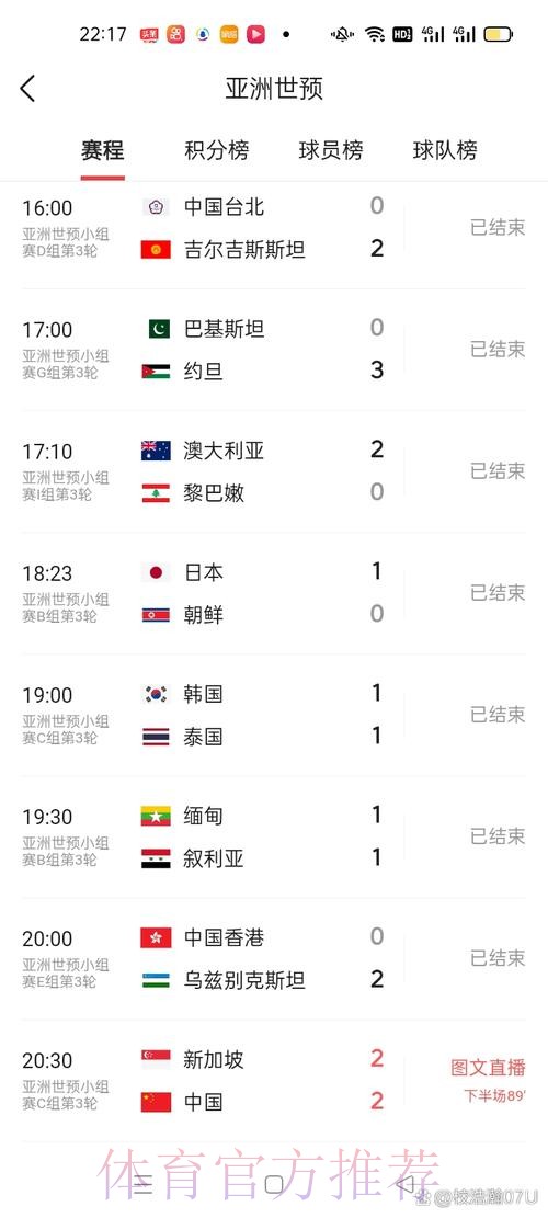实时更新:世界杯比分在线全新导航 实时更新:世界杯比分在线全新导航
