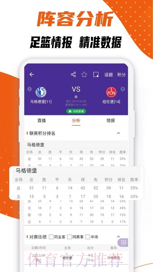 免费下载世界杯比分安卓全站APP
