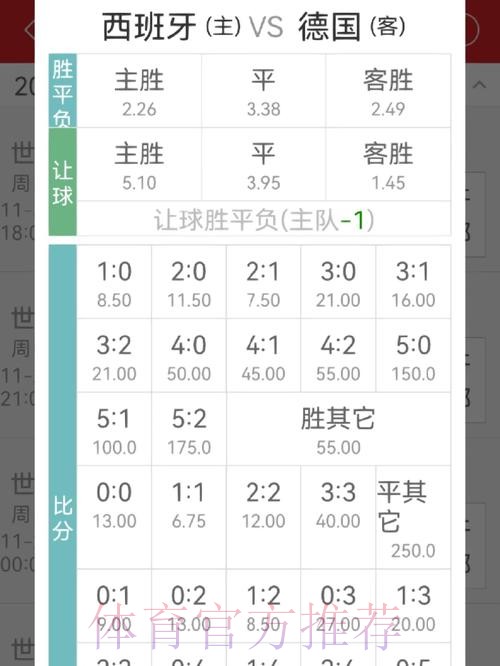 世界杯买球赔率分析教你如何选对筹码