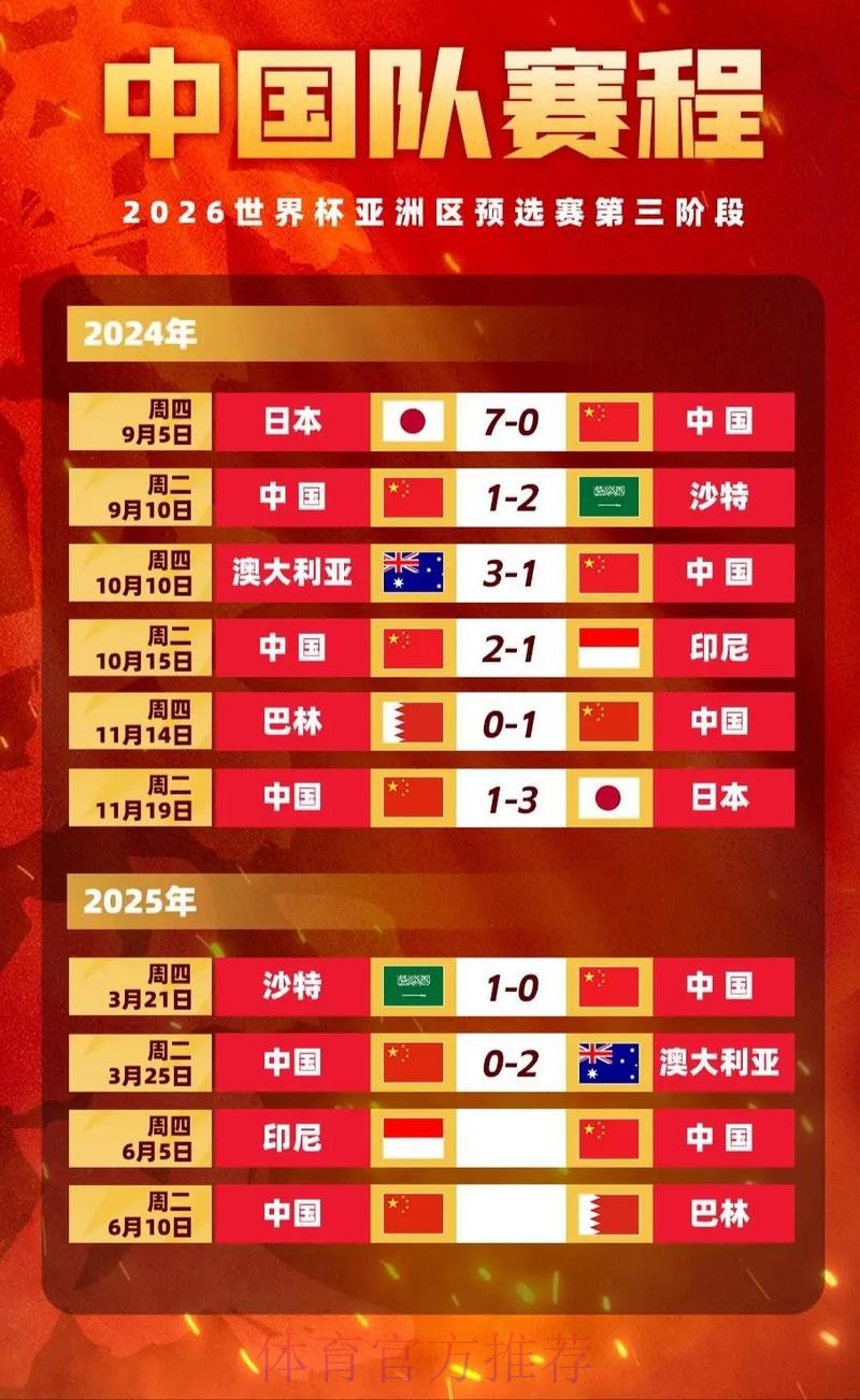 世界杯投注入口:实时赔率与下注服务指南 世界杯投注入口:实时赔率与下注服务指南