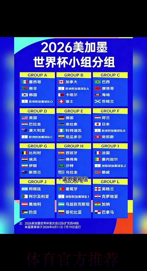 2026世界杯比分预测怎么查 2026世界杯比分预测怎么查