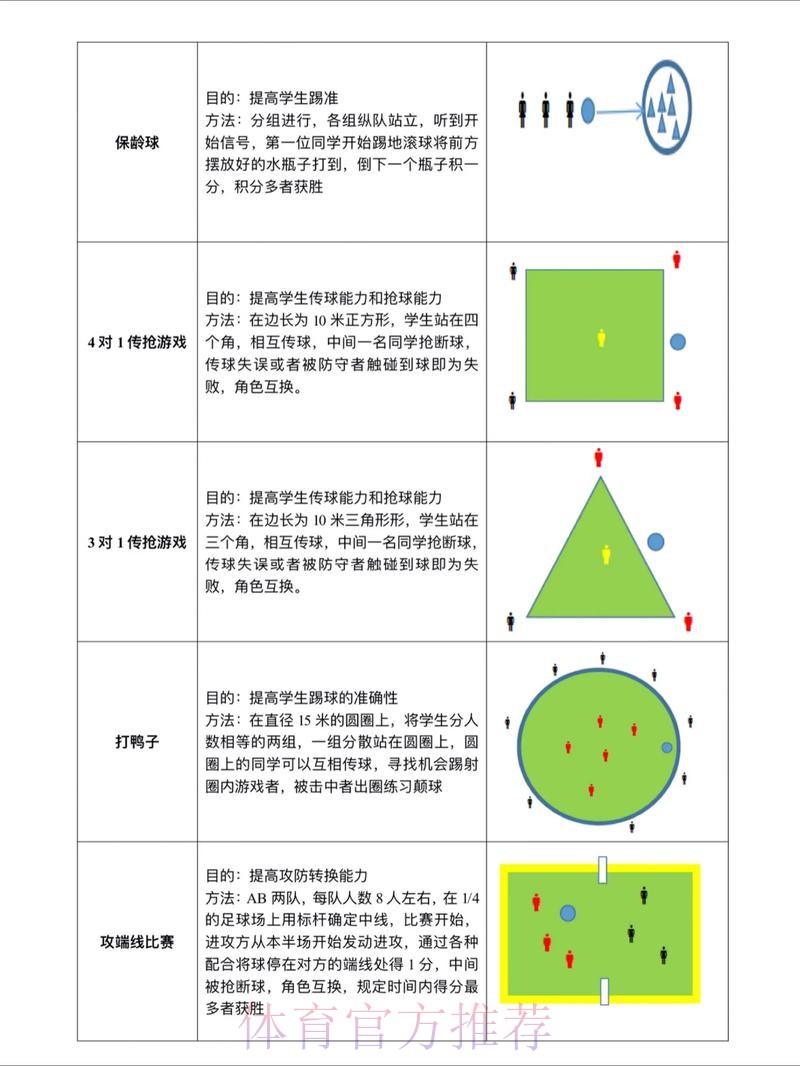 世界杯滚球技巧实战攻略入口地址