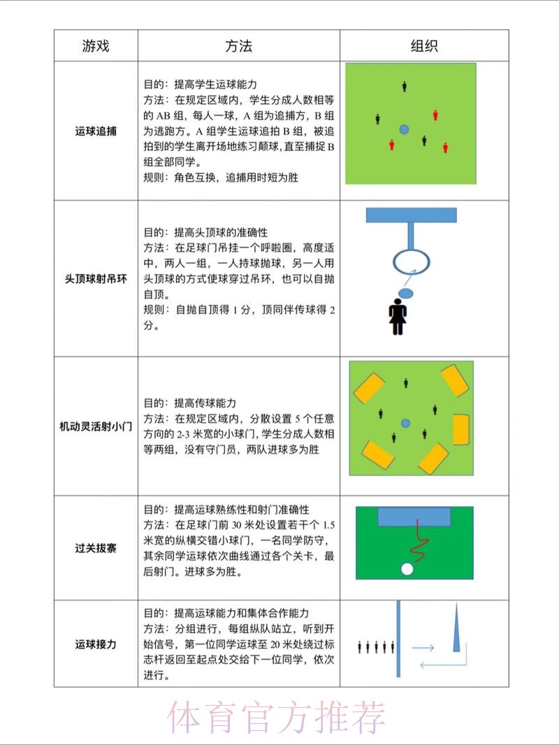 世界杯滚球技巧实战攻略入口地址
