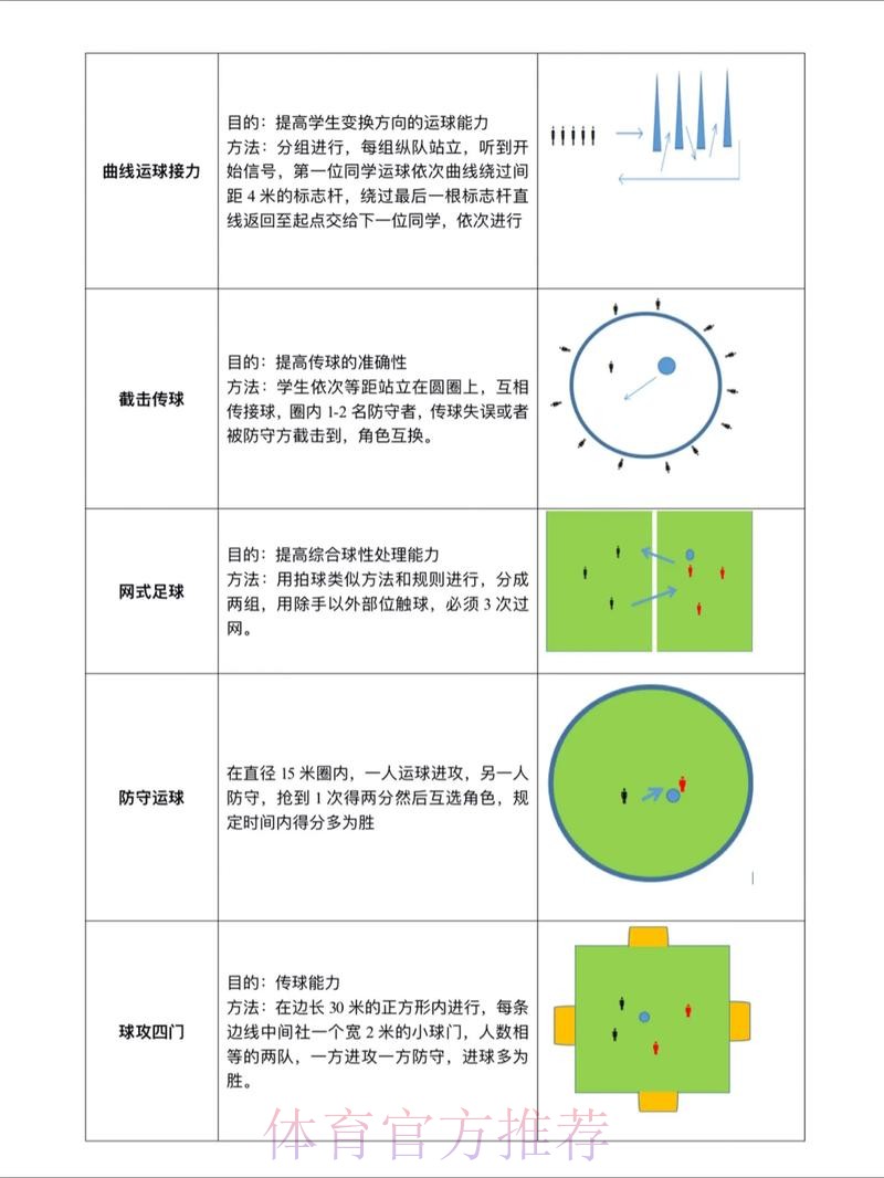 世界杯滚球技巧实战攻略入口地址